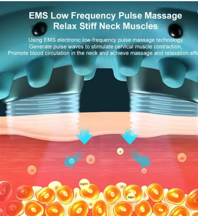 Electric Heated EMS Pulse Cervical Traction Pillow with Six Levels of Heat Neck Massager and Shoulder Stretcher Massage Products (Private Listing 3150578 )