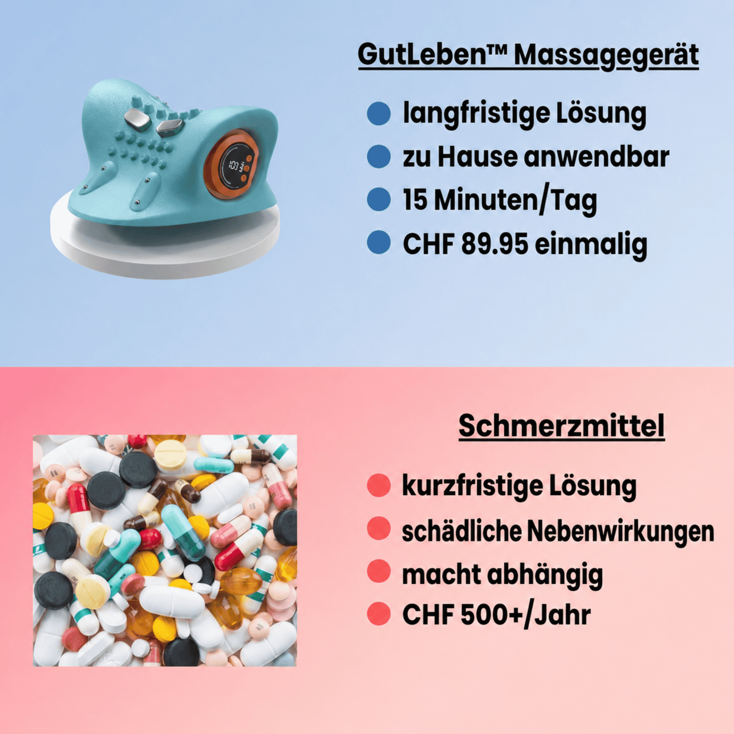 Gut-Leben™ 3 in 1 Nacken Massager