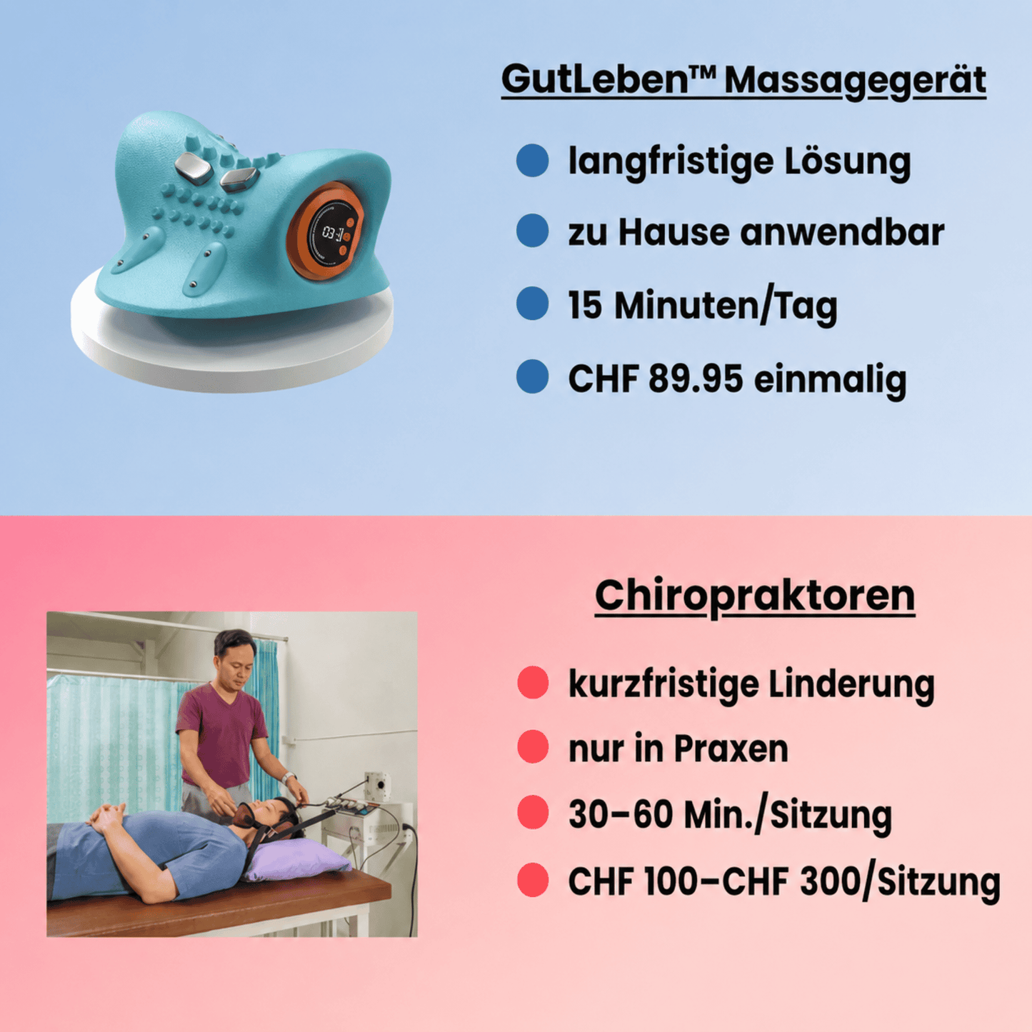 Gut-Leben™ 3 in 1 Nacken Massager