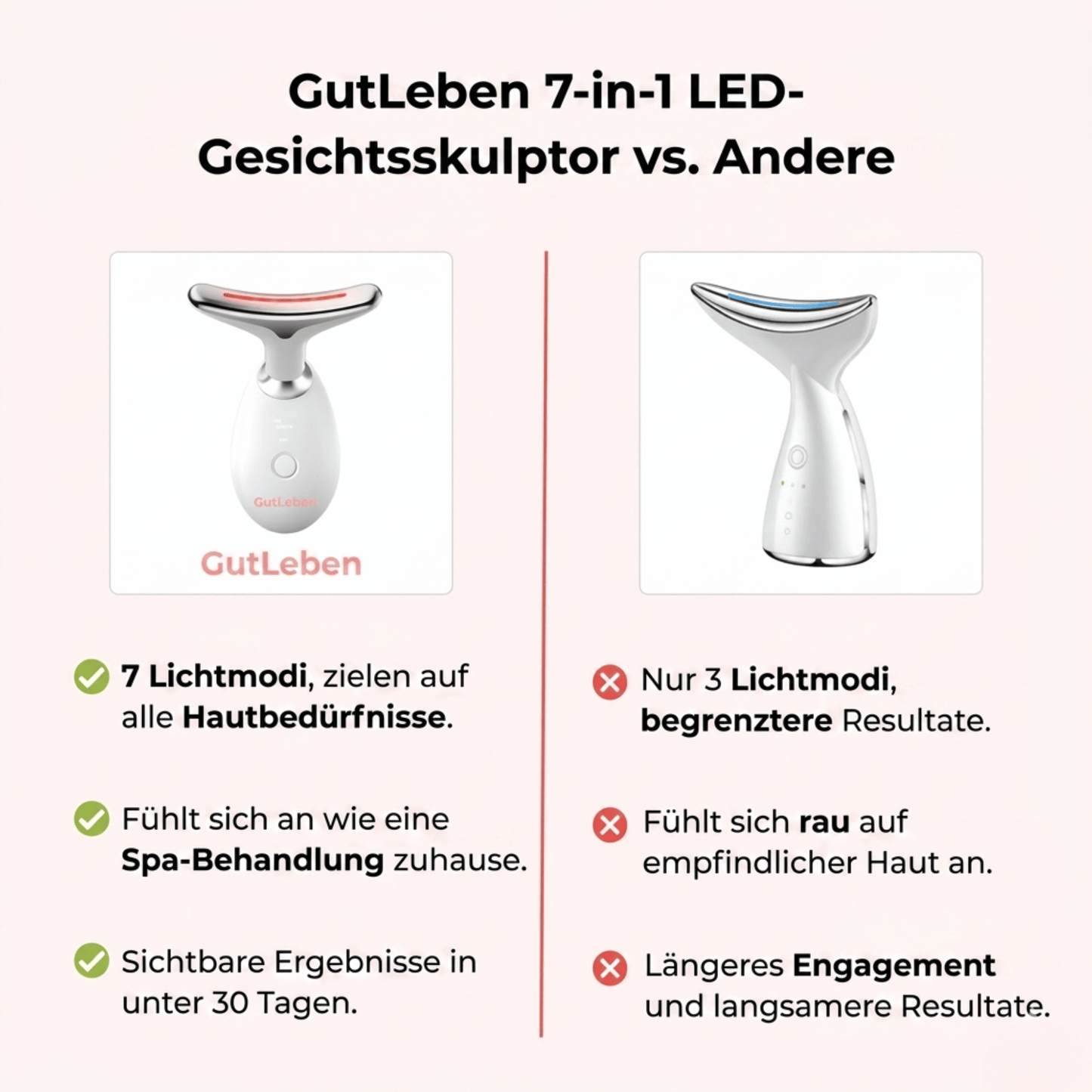 GutLeben 7-in-1 LED Gesichts-Sculptor