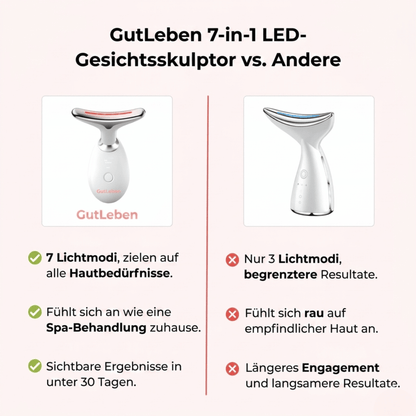 GutLeben 7-in-1 LED Gesichts-Sculptor