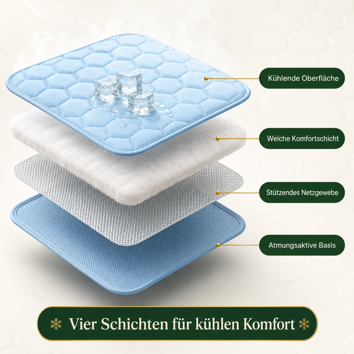 Gut-Leben™ Kühlmatte