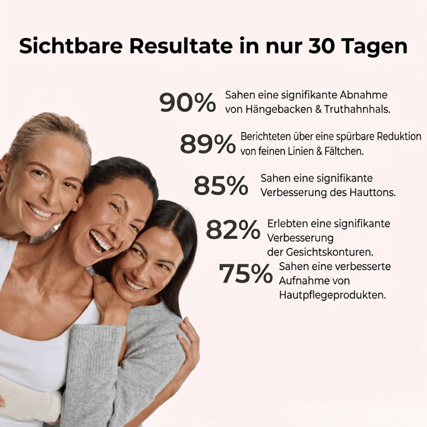 GutLeben 7-in-1 LED Gesichts-Sculptor