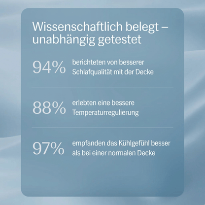 Gut-Leben™ KühlDecke
