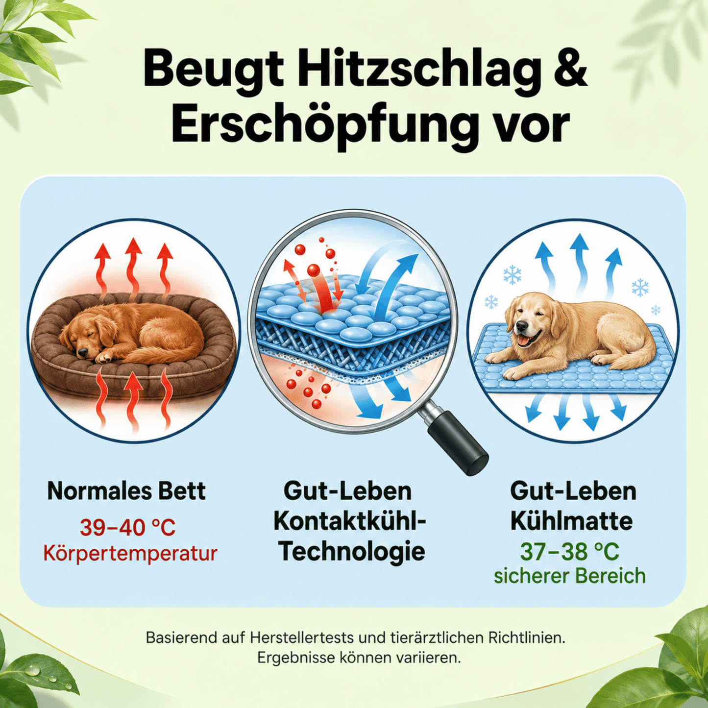 Gut-Leben™ Kühlmatte
