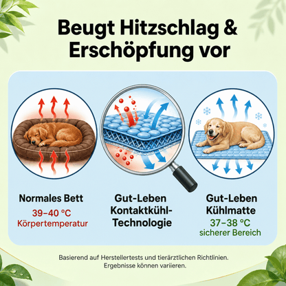Gut-Leben™ Kühlmatte