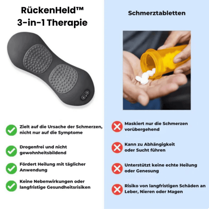 RückenHeld™ / 3-in-1 Therapie