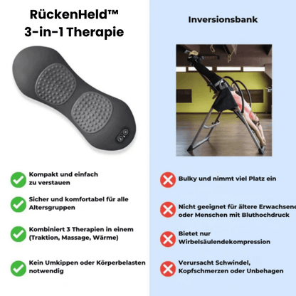 RückenHeld™ / 3-in-1 Therapie