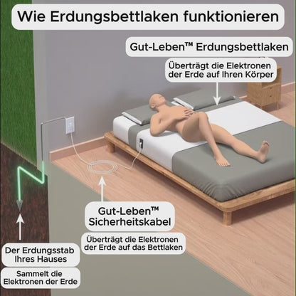 Gut-Leben™ Erdungsbettlaken